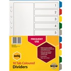Polypropylene Dividers